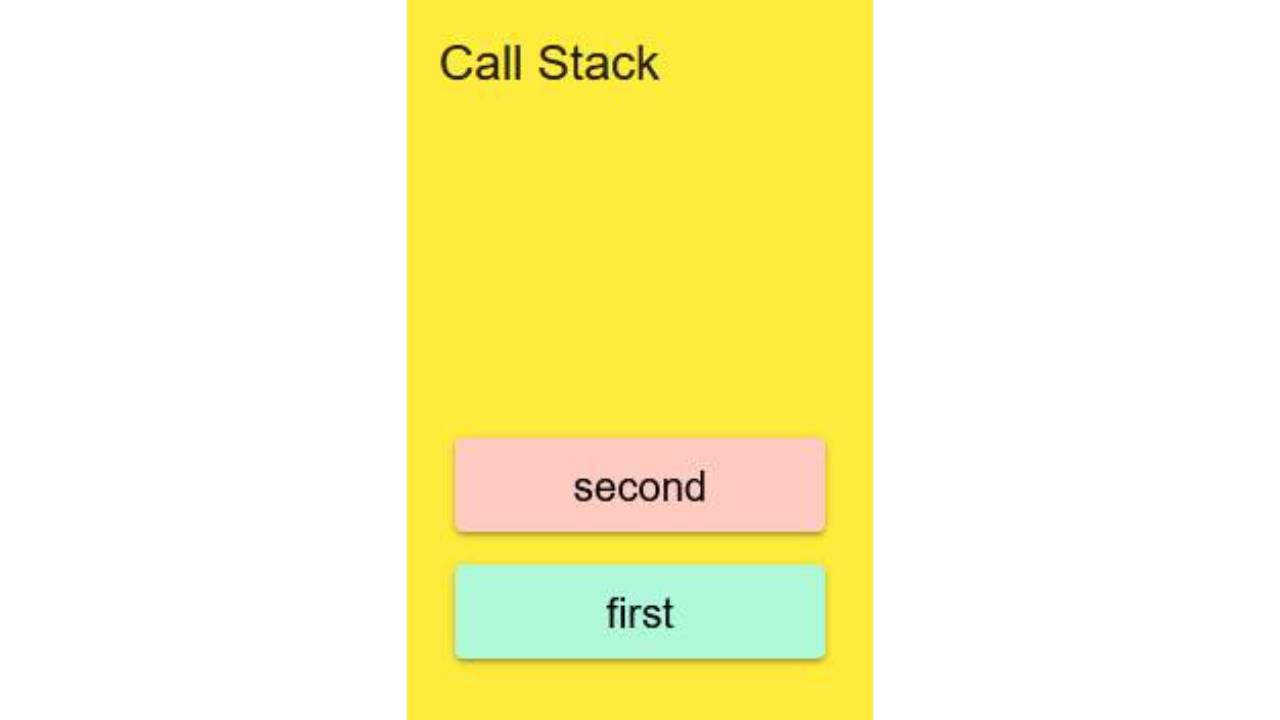 call stack