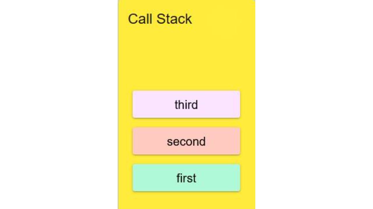 call stack