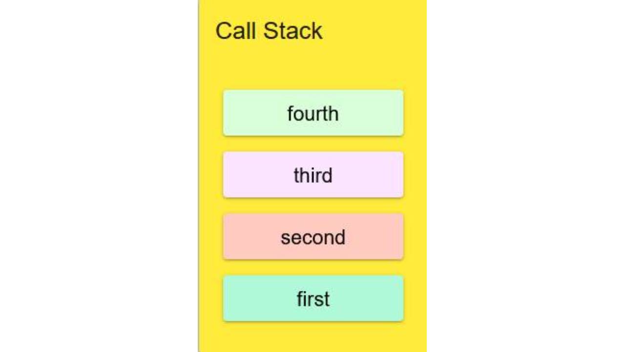 call stack