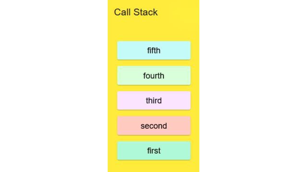 call stack